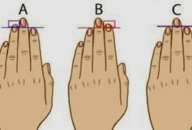 This Is What Different Fingers Length Reveals About Your Personality!